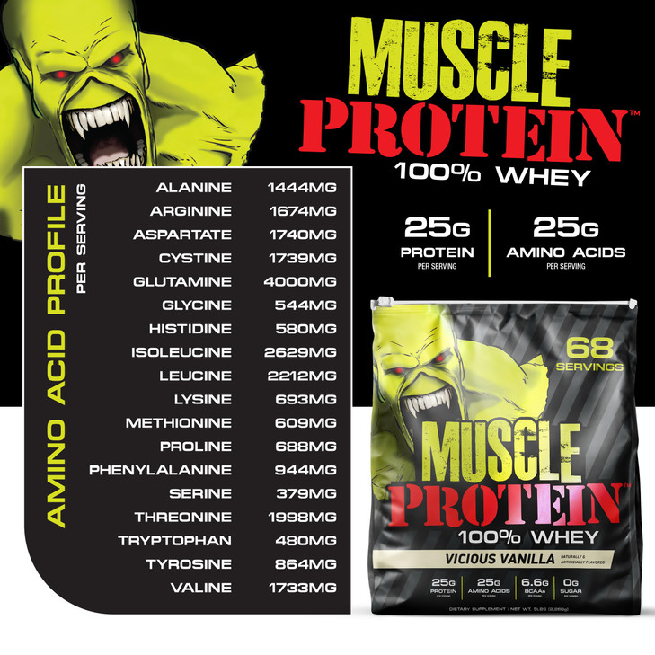 COLOSSAL LABS Muscle Whey Protein Flavored Protein Powder, 25,000mg Amino