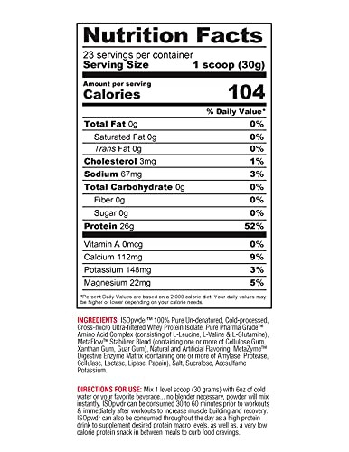 Metabolic Nutrition Whey Protein Isolate ISO PWDR Chocolate Cupcake, 1.54lb, 23