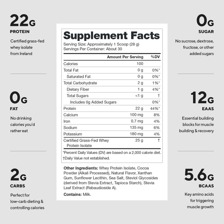 LEGION Whey+ Protein Whey Isolate from Grass Fed Cows (Chocolate, 30 Servings)