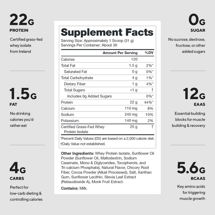 LEGION Whey+ Protein Whey Isolate from Grass Fed Cows (Cocoa Cereal, 30