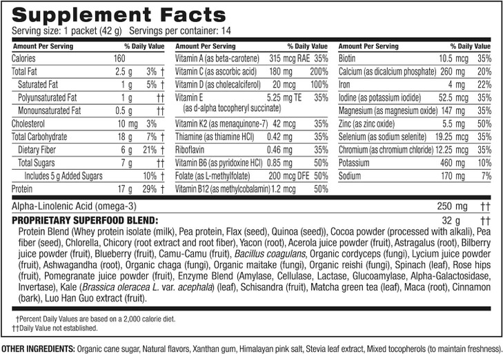 BODi Shakeology Whey-Based Protein Powder