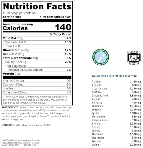 XYMOGEN FIT Food Lean Whey No Added Sugar, No Stevia