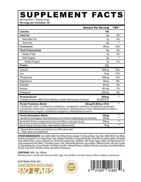 Underground Bio Labs Panda Fuel Premium Protein Whey,Hydrolyzed