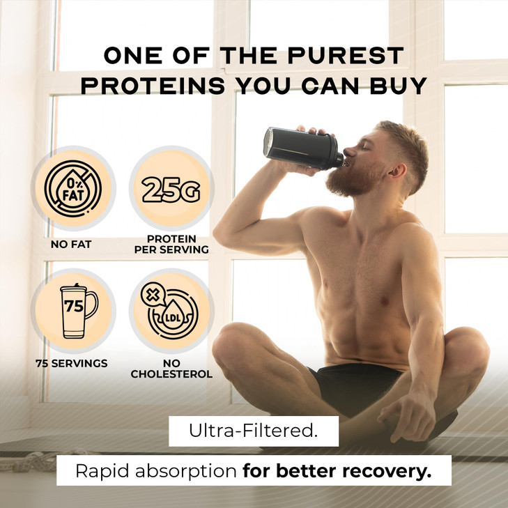 Muscle Feast Grass-Fed Whey Protein Isolate, All Natural Hormone Free Pasture