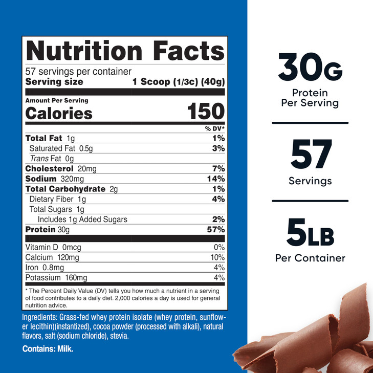 Nutricost Grass-Fed Whey Protein Isolate (Chocolate) 5LBS