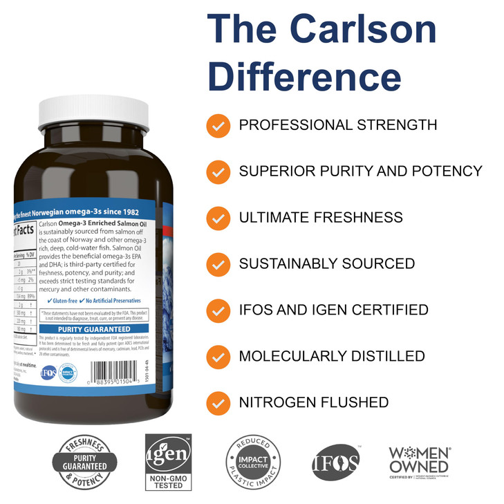Carlson - Norwegian Salmon Oil, 500 mg Omega-3s,