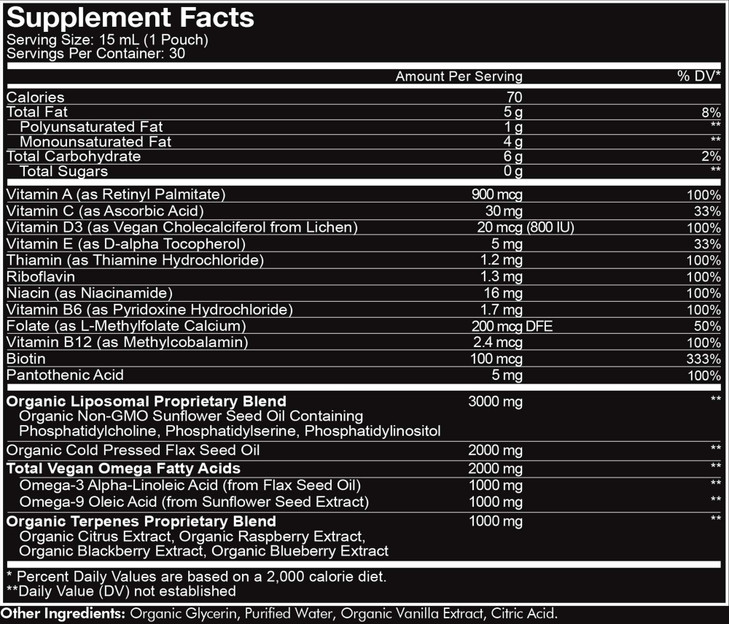 Codeage Daily Men Liquid Vitamins Supplement