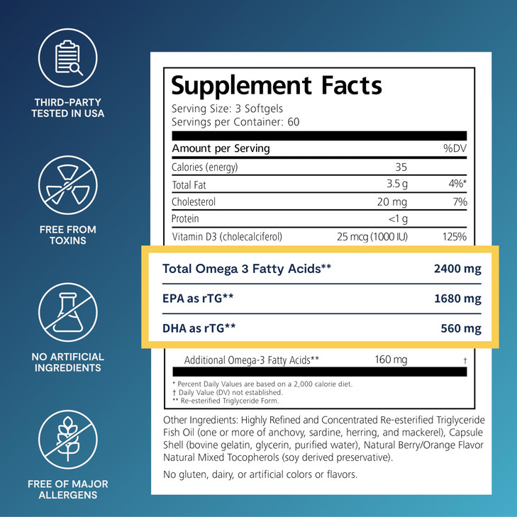 De3 Dry Eye Ultra Pure rTG Omega 3 - Support for Dry Eyes