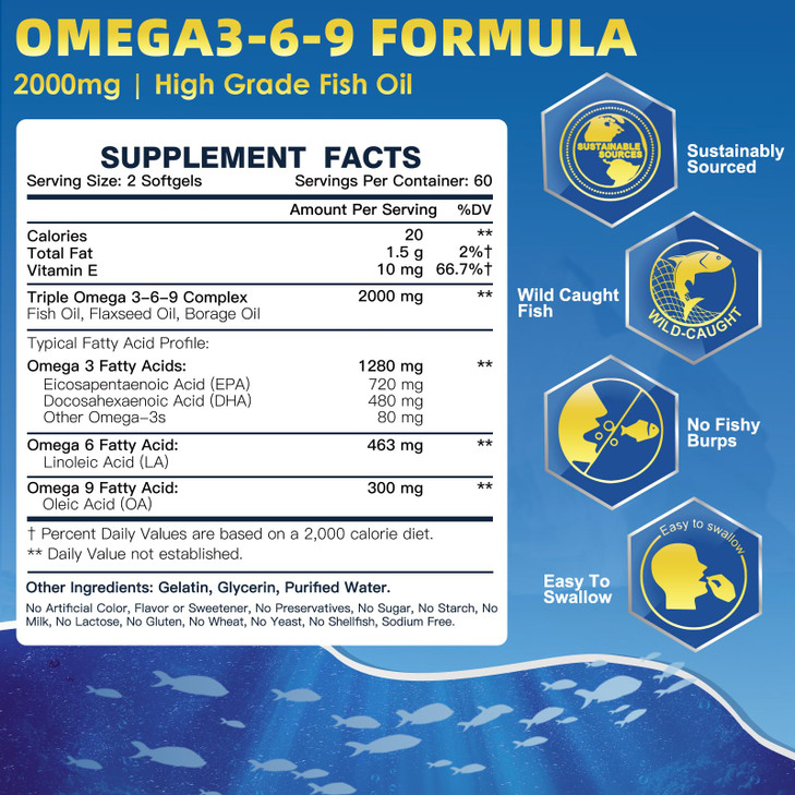 Triple Omega 3-6-9 Fish Oil 2000mg with Vitamin E