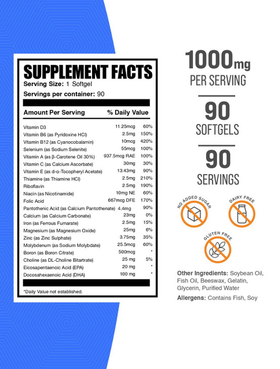 BulkSupplements.com Multivitamin for Women Softgels