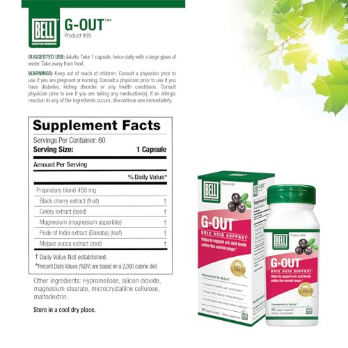 Bell G-Out Uric Acid Cleanse - Recommended for Gout