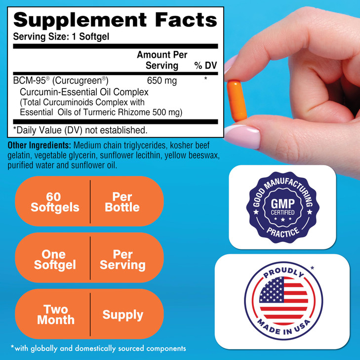 Health Thru Nutrition Curcu-Gel 650mg BCM-95 Curcugreen Turmeric Curcumin| High
