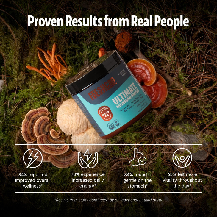 FreshCap Mushrooms Ultimate Mushroom Supplement Powder 12,000mg