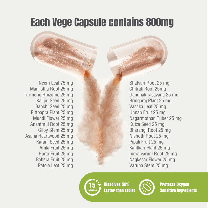 Herbsforever Blood Cleaner Capsules