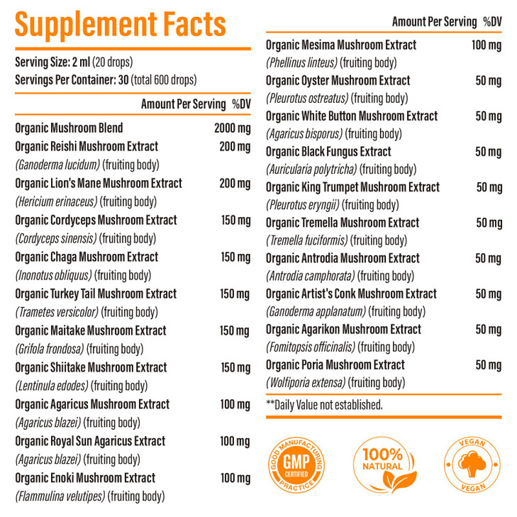 Liposomal Mushroom Complex Drops 2000 MG - 20 Organic Mushroom Extracts