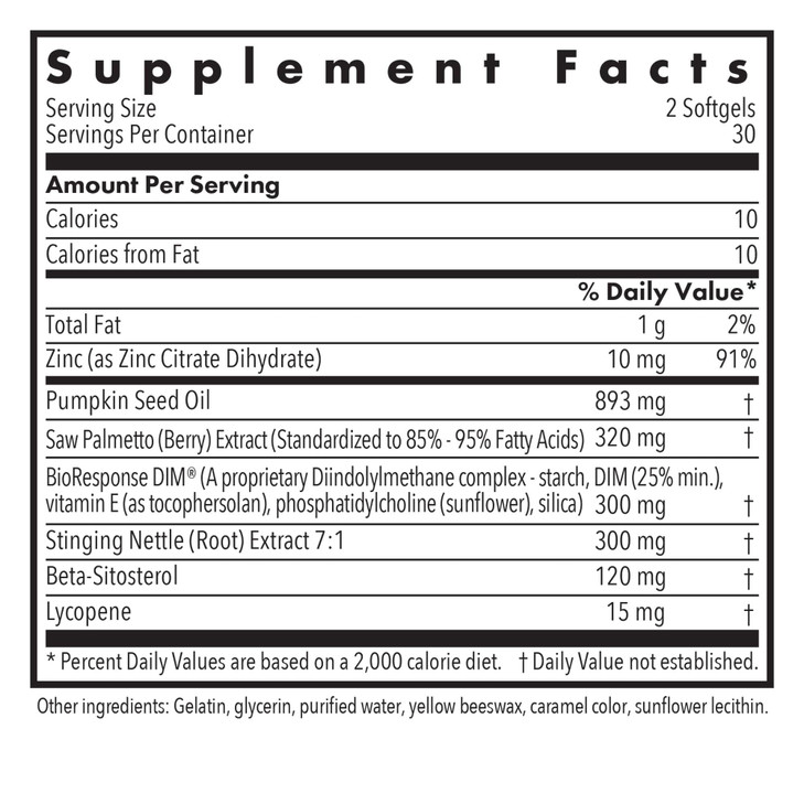 Allergy Research Group DIM Palmetto