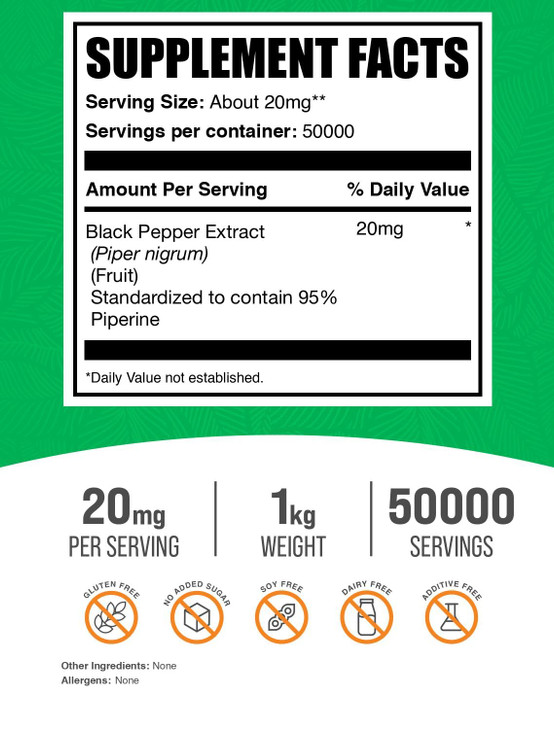 BulkSupplements.com Black Pepper Extract Powder