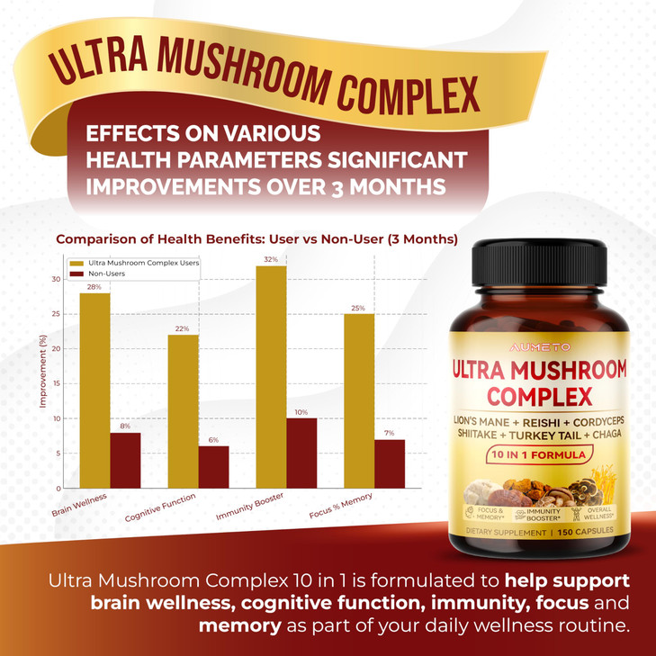 AUMETO Ultra Mushroom Complex 10 in 1 Formula