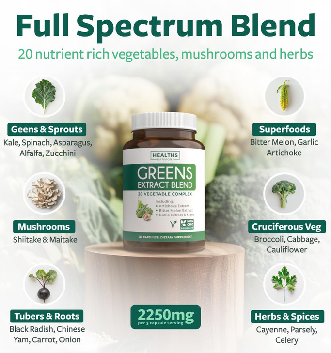Super Greens Antioxidants Superfoods 2250mg Supplement