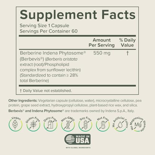 Prominent Nutrition Berberine Phytosome - Up to 9.6X Superior Absorption