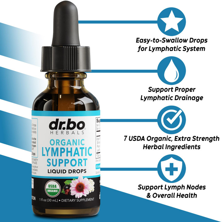 Lymphatic Drainage Supplements Drops