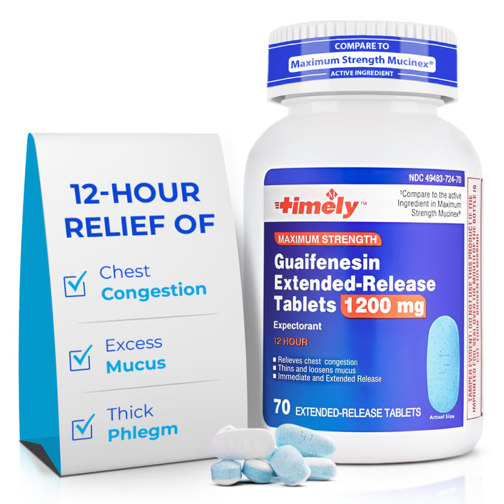 TIME-Cap Labs Guaifenesin 1200mg Extended Release, Maximum Strength Mucus Relief