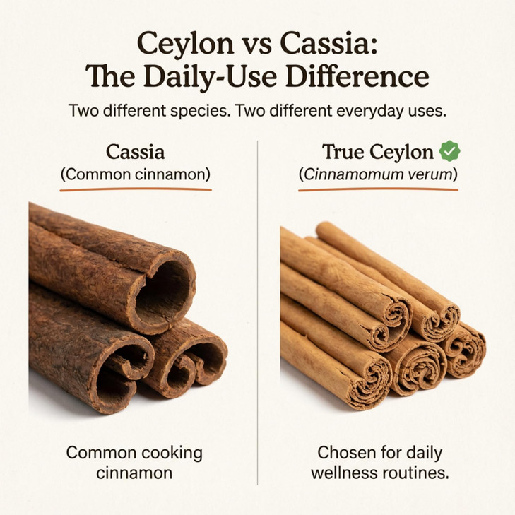 1800mg Organic Ceylon Cinnamon Capsules - 180 Count