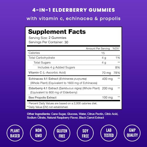 NutraChamps Elderberry Gummies, Sambucus Elderberry Gummies for Adults & Kids