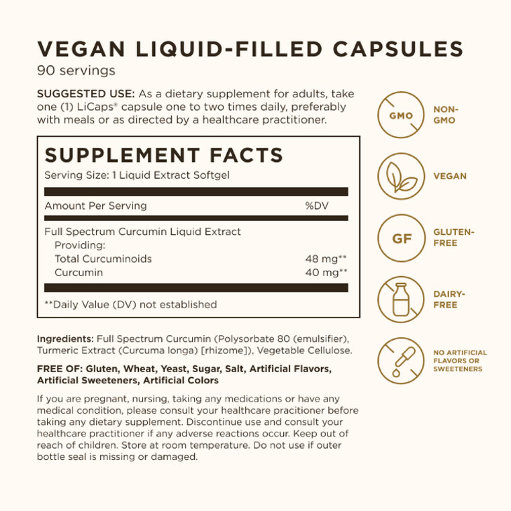 Curcumin 185x 40 mg Solgar 90 Softgels