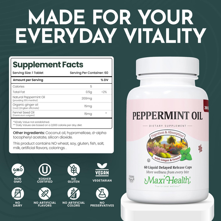 Maxi Health Peppermint Oil Capsules