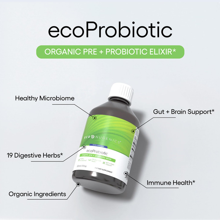 EcoNugenics ecoProbiotic: Probiotic & Prebiotic Supplement for Women & Men w/ 19