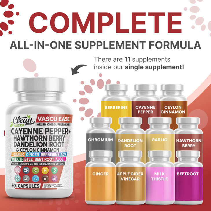 Clean Nutra Cayenne Pepper Capsules Supplement with Hawthorn Berry, Dandelion