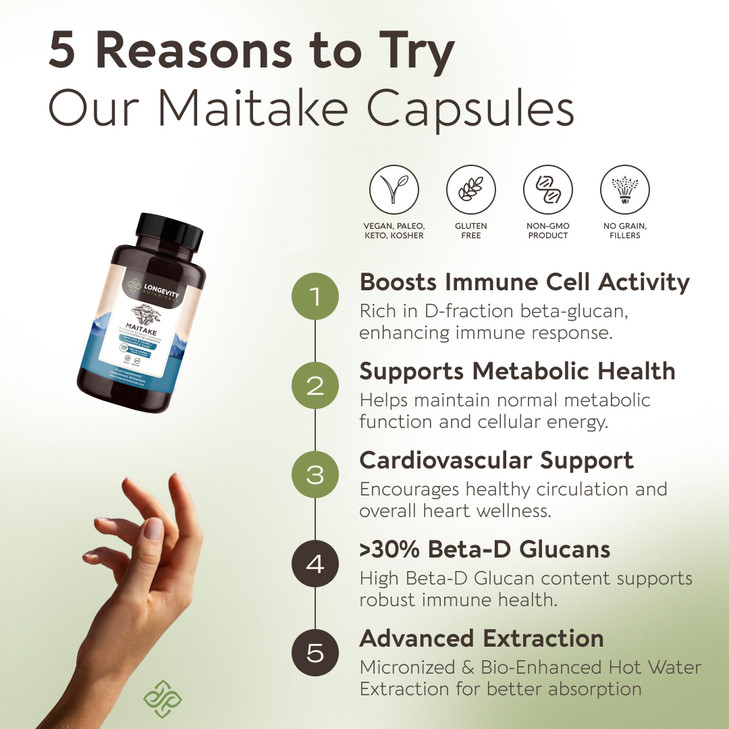Longevity Botanicals Organic Maitake Mushroom Extract Capsules (120)
