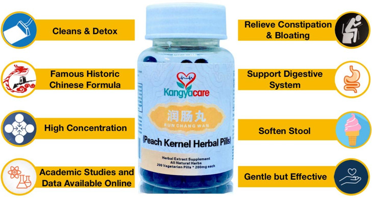 Run Chang Wan ???- Peach Kernel Herbal Pills - Constipation Relief