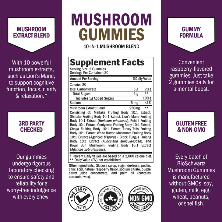 Mushroom Gummies for Adults