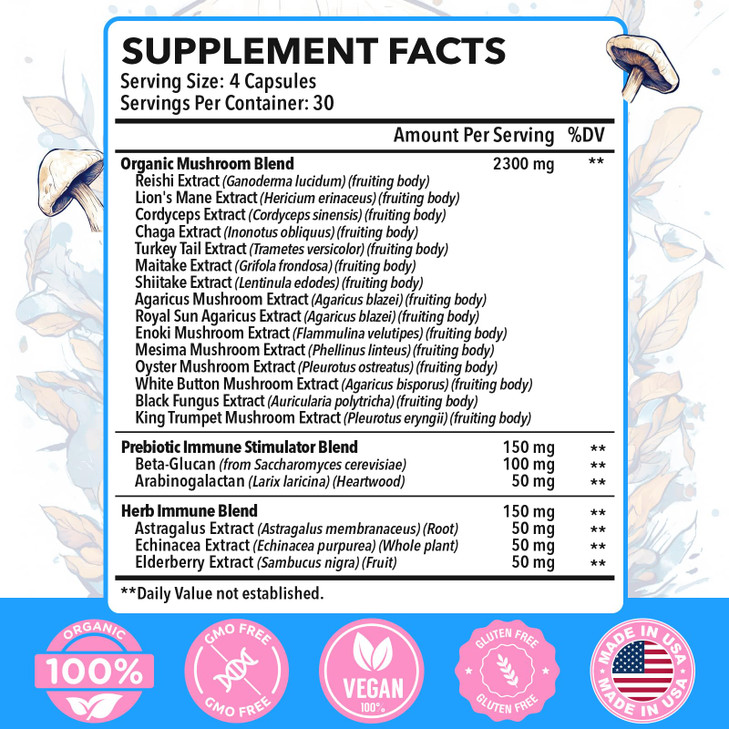 Mushroom Supplement 2600mg, 20-in-1 Mushroom Complex, with Lions Mane