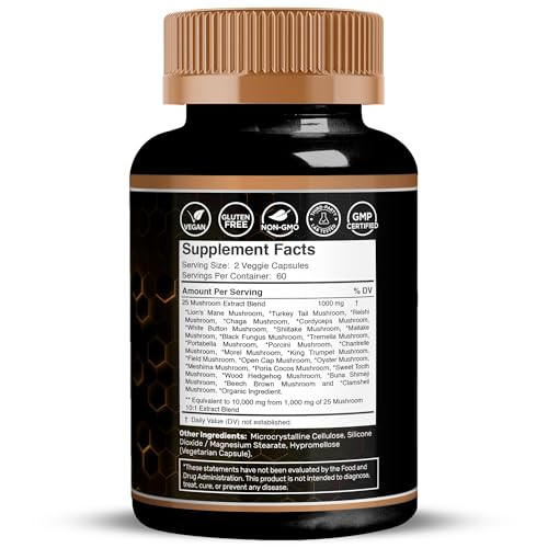 WELLNESS LABSRX Mushroom Supplement Capsules 10:1 Extract, Mushroom Complex