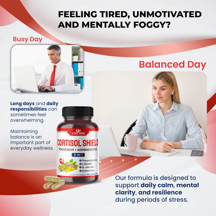 CORTISOL Shield 9-in-1 -Magnesium + Ashwagandha with Phosphatidylserine