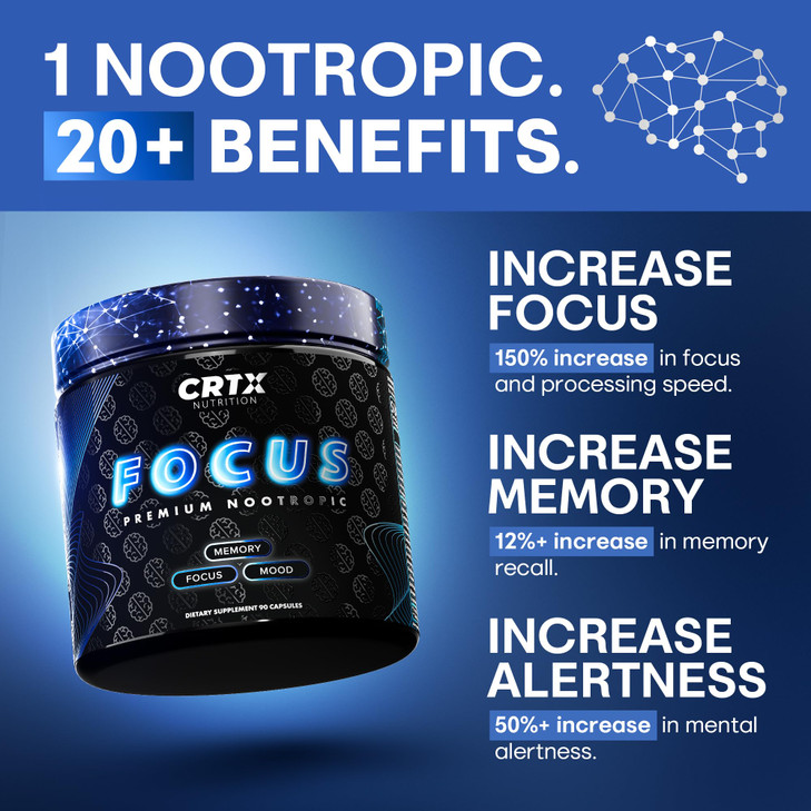 Nootropic Strongest Focus Supplement - Clinically Backed Ingredients Made in USA