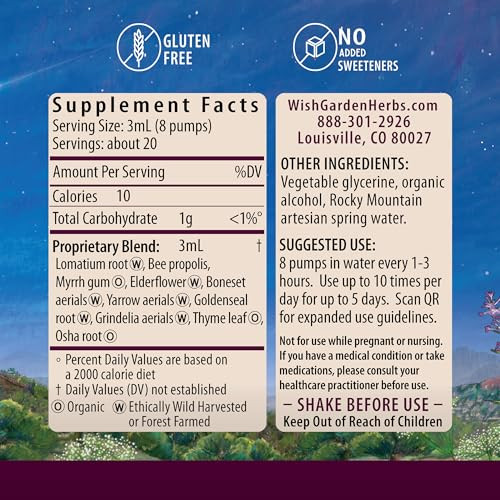 WishGarden Herbs Serious V-Fighter