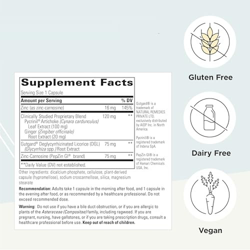 Integrative Therapeutics Heartburn Advantage