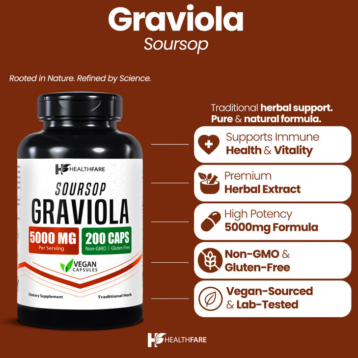 Healthfare Graviola Soursop Extract 5000mg - Annona Muricata