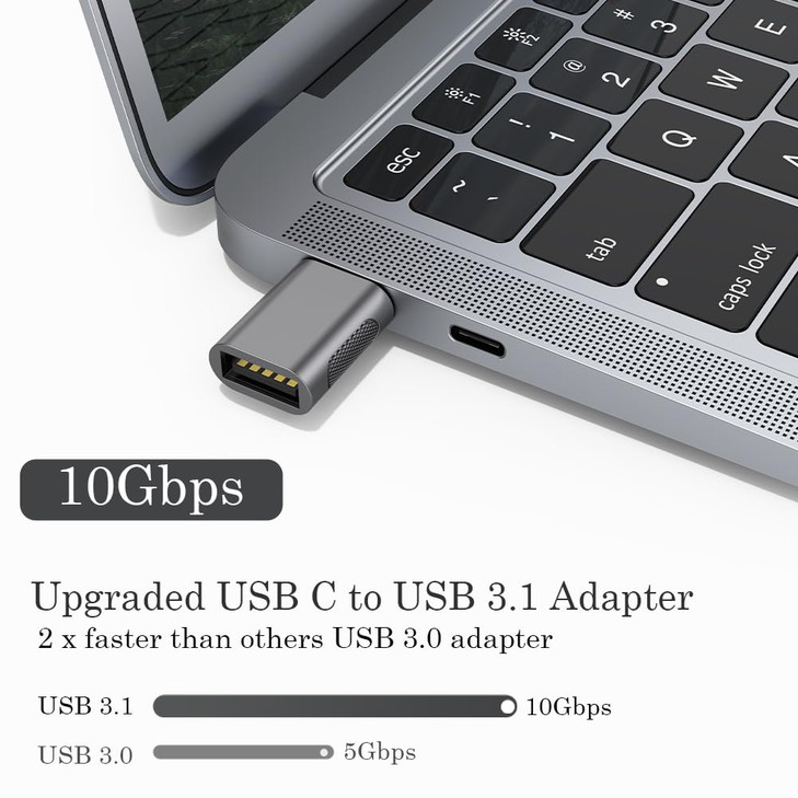 AuviPal 10Gbps USB C to USB 3.1 Adapter (4 Pack), Thunderbolt 4/3 to USB OTG Converter for iPhone 15, MacBook, iPad, iMac and More Type C Devices - M