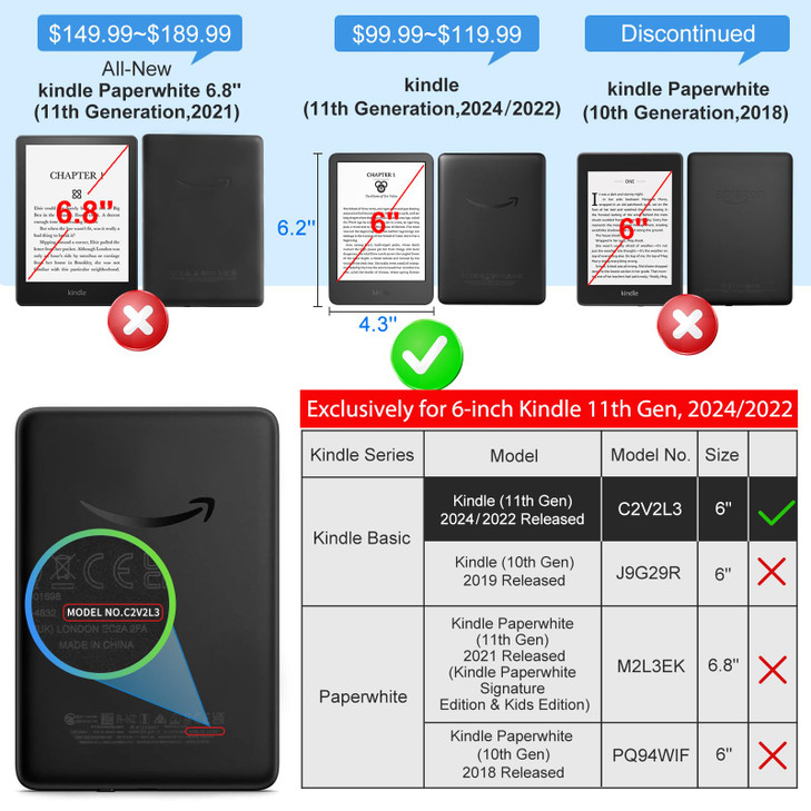 CoBak Clear Case Exclusively for 6 Inch Kindle 2024 and 2022 Releases (11th Generation) - Ultra Slim Soft TPU Transparent Cover, Lightweight and Dura