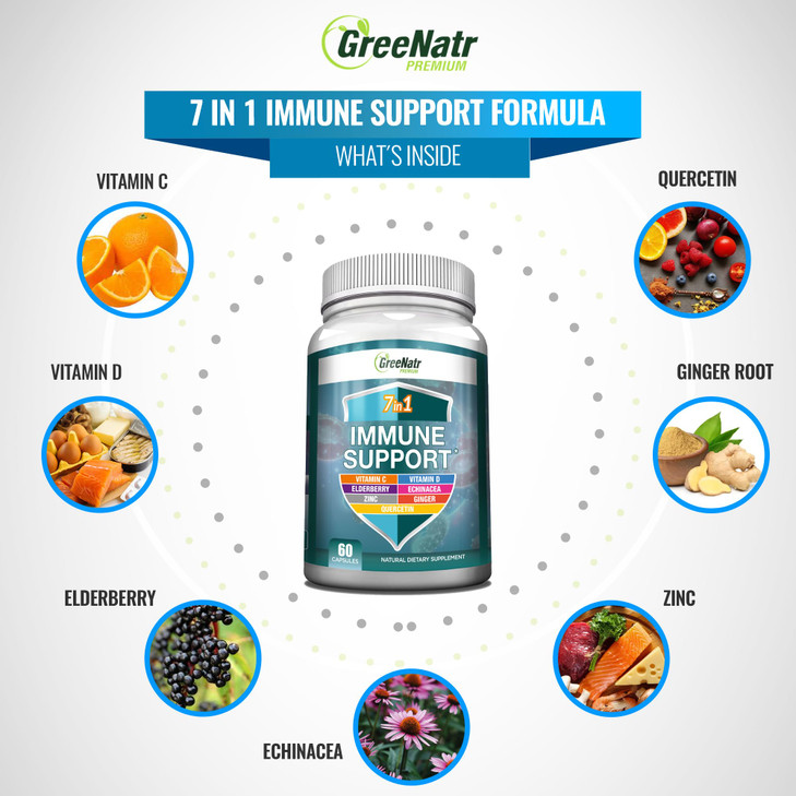 GreeNatr Immune Support Supplement with Vitamin C, D3, Zinc 50mg, Quercetin