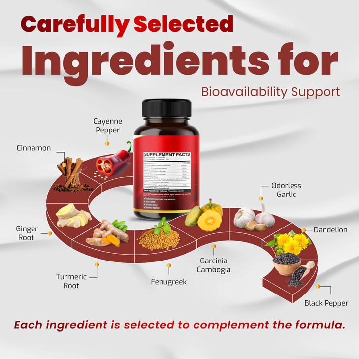 Organic Cayenne Pepper 9IN1 Complex with Cinnamon, Ginger, Turmeric for Overall