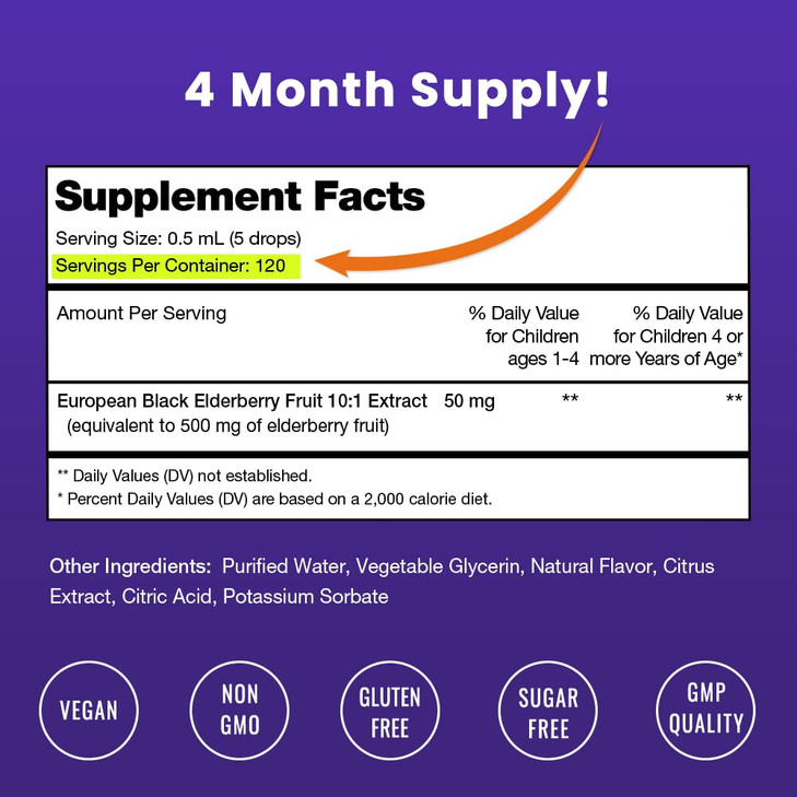 NutraChamps Black Elderberry Syrup, Potent 2000mg 10:1 Extract Sambucus