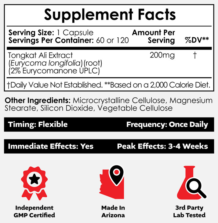 Nootropics Depot Tongkat Ali Extract Capsules - 120 Count
