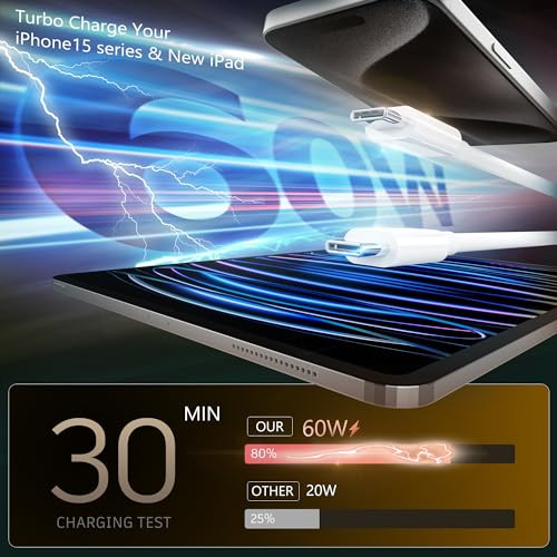 USB C to USB C Charging Cable 3ft 60W 5Pack, USB C Cable for Charging Apple, Type C to Type C Fast Charger Cord Compatible for iPhone 15/15 Pro/15 Pr