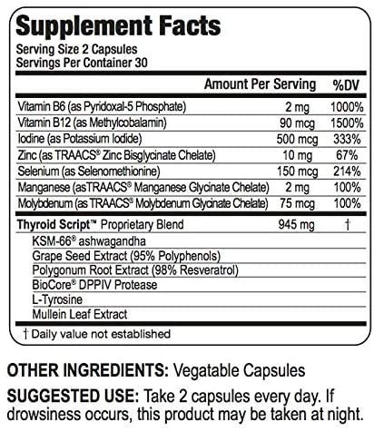 Thyroid Script by Suzy Cohen - Thyroid Support Supplement